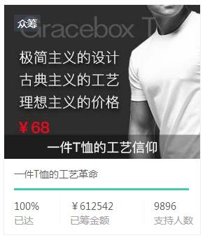 成功众筹超万件的T恤，它教会了我这些