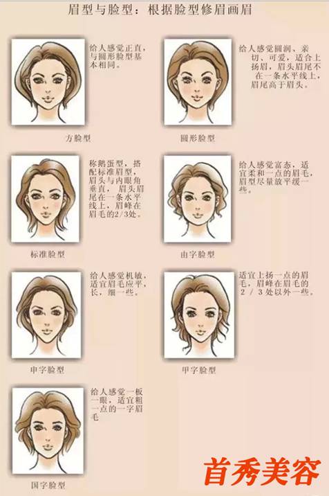 纹绣话术技巧,纹绣话术和技巧