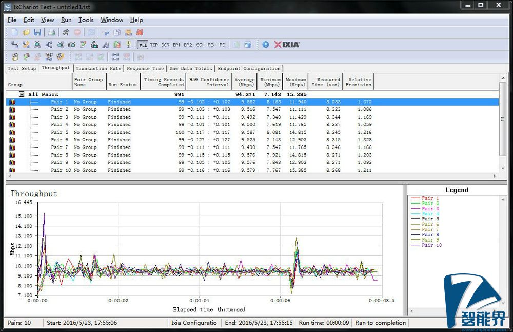 一款简美之作——必虎智能路由器