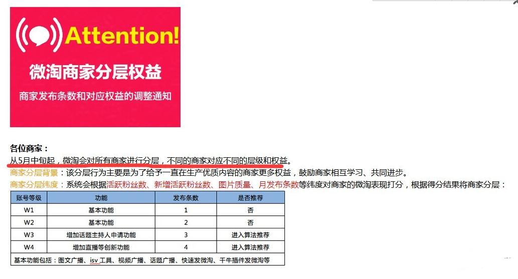 微淘运营注意哪些事项,微淘营销的技巧和方法