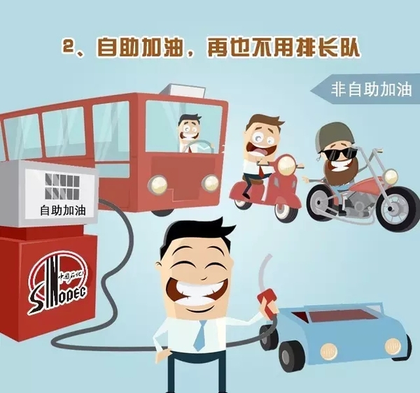 加油卡变成灰卡,加油卡怎么会成为灰卡呢