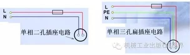 电工安装插座要注意什么 (家装电工安装插座开关)