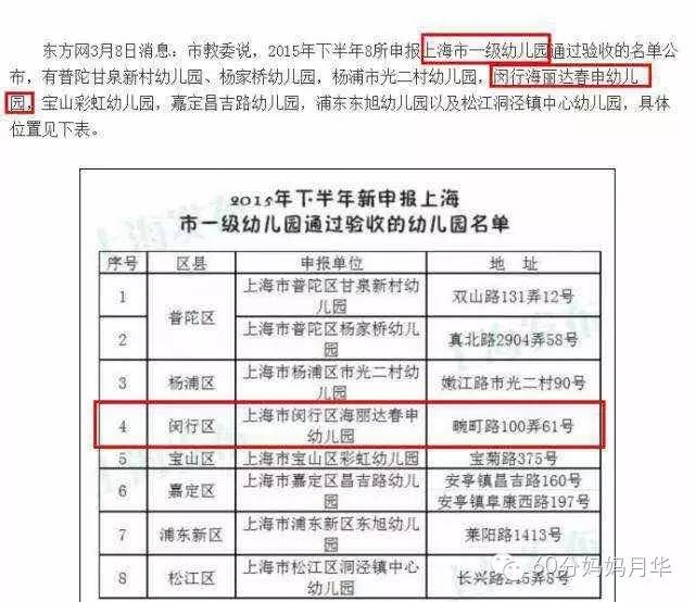 上海幼儿园感染事件,幼儿园厨房被曝光