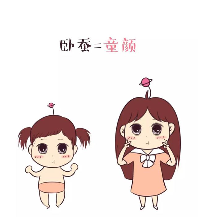 直男分不清卧蚕和眼袋,卧蚕与眼袋别傻傻分不清楚