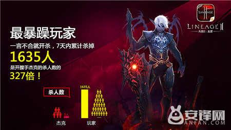 天堂2十大良心手游,天堂2手游最新攻略