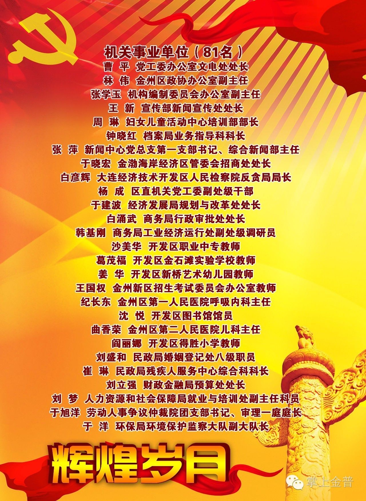 大连金普新区主任张世坤 (大连金普新区张世坤)