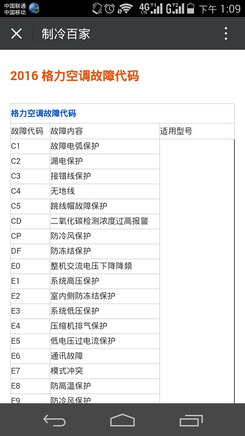 从零开始学空调设备维修技术,空调维修从入门到精通的80个细节