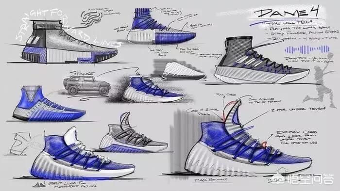 阿迪达斯品牌核心信念,耐克阿迪达斯篮球鞋怎么样