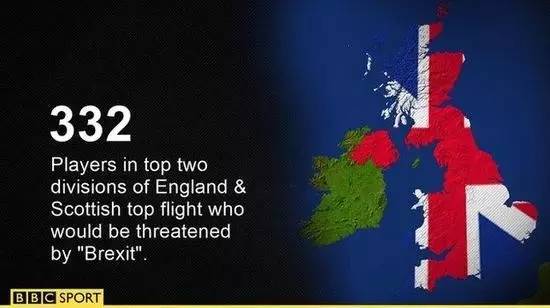 英国退出欧盟对英超的影响,英国脱欧成功后对足球有什么影响