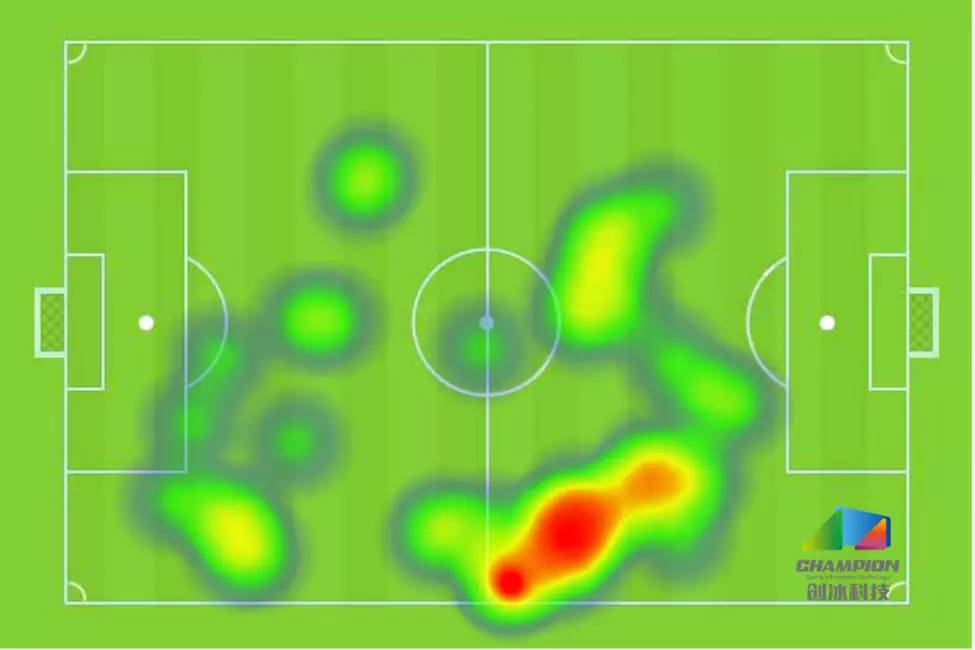 中国队靠它训练,PPTV靠它做节目,球迷靠它买足彩,苏宁索性投了3200万