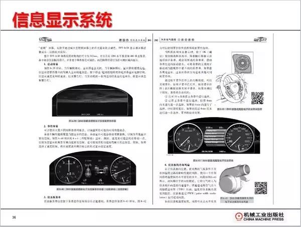 新能源汽车控制系统分析,汽车热能管理系统的构成