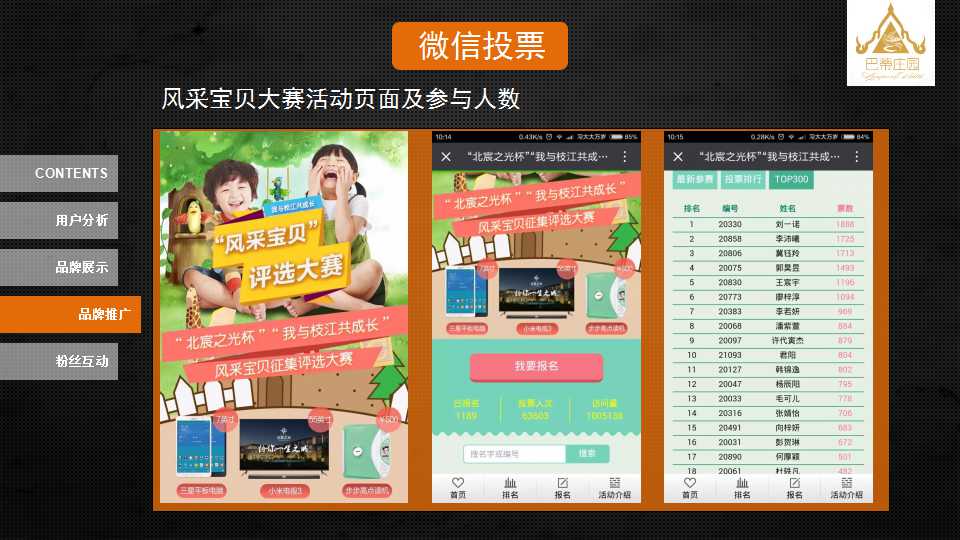 微信营销ppt作品欣赏,微信营销ppt范本