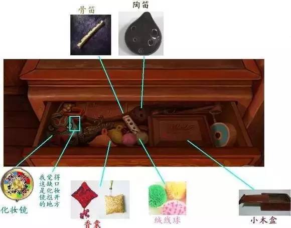 从动画角度赏析大鱼海棠,大鱼海棠是中国第一部好的动漫