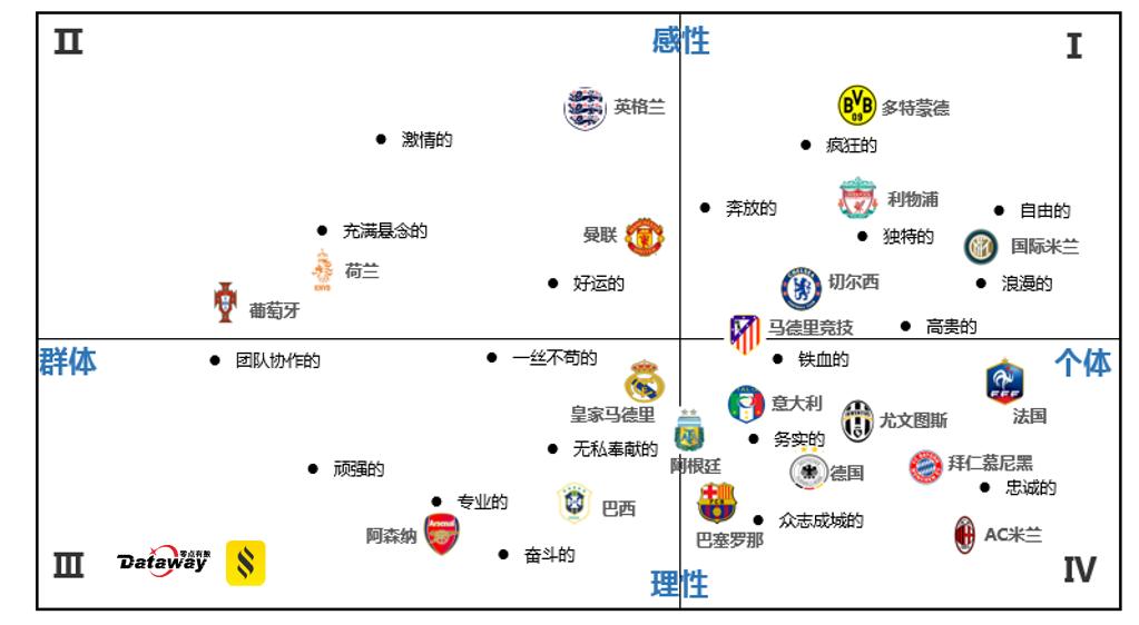 欧洲杯有没有c罗梅西,欧洲杯美洲杯c罗梅西表现