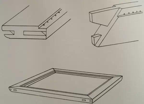 古代木工卯榫结构图片欣赏,古典家具桌面的卯榫结构图