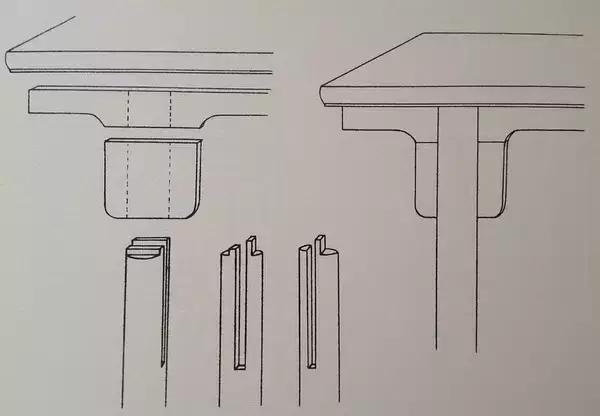 古代木工卯榫结构图片欣赏,古典家具桌面的卯榫结构图