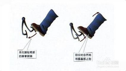 新手开车起步熄火怎么回事,刚学开车起步就熄火怎么办