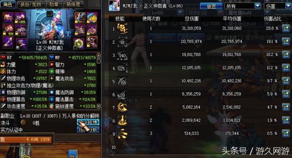 dnf收益低影响跨区吗,dnf异界伤害高吗