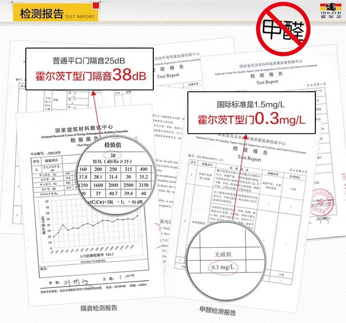 选购木门,选择木门你最关心什么