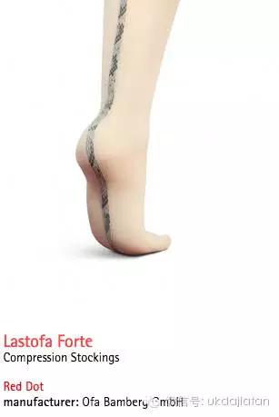 全球最牛设计奖，每年都会有一批脑洞大开变成现实，看得我瞠目结