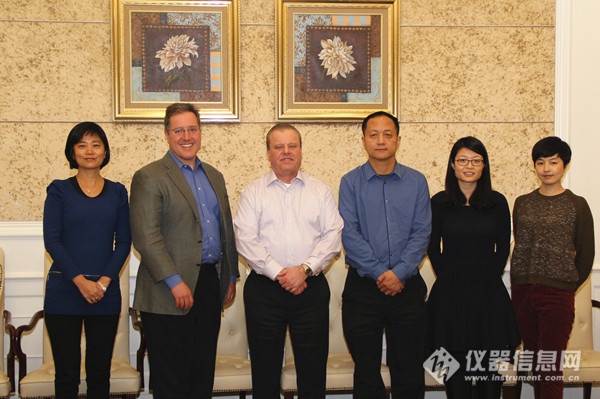 看看你和职业的差距,国产科学仪器行业