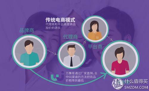 鐪侀挶璐墿浣撻獙,鐪侀挶鐪佸績鐪佹椂