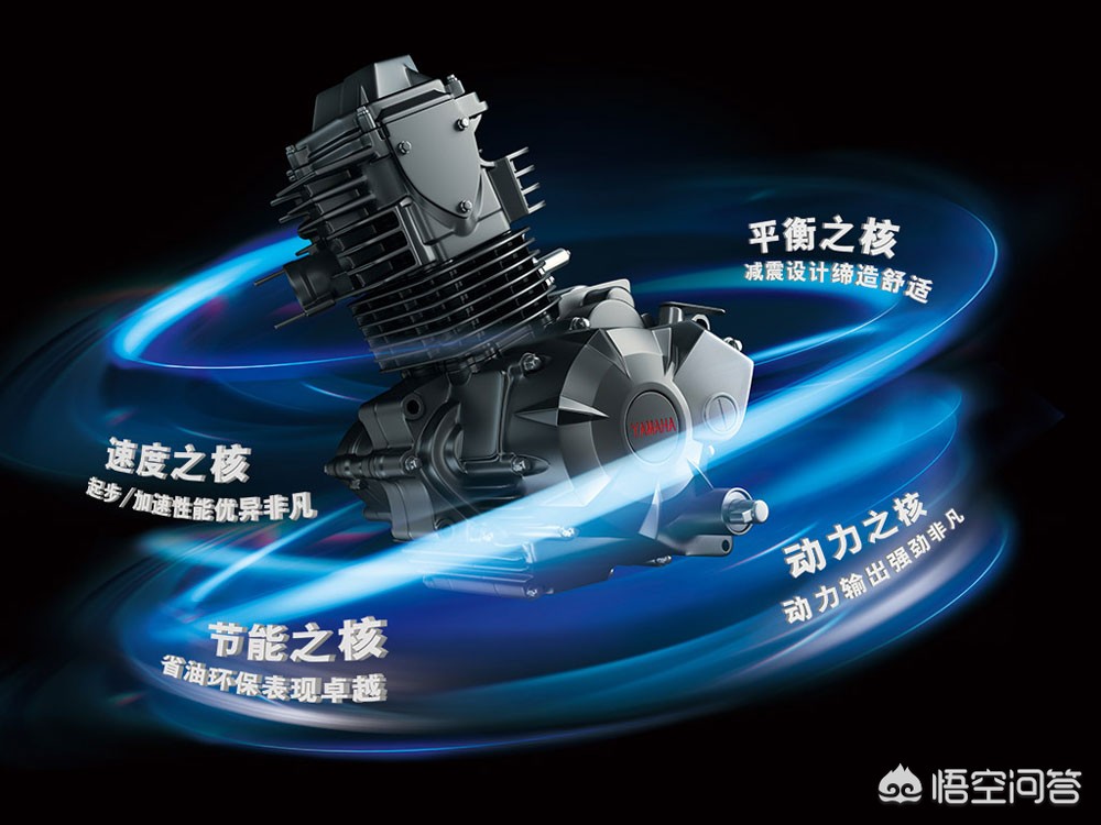 踏板摩托车发动机什么品牌最好,摩托车品牌和杂牌