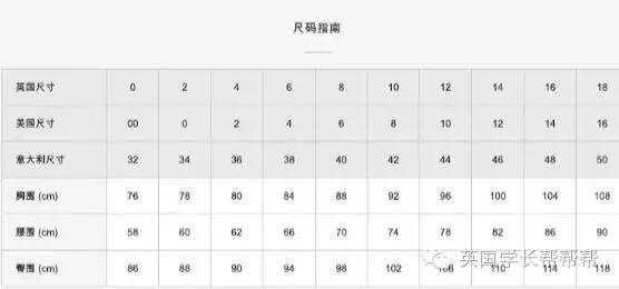 burberry风衣怎么看哪年款,burberry风衣从哪里买二手