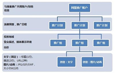 电商实操自学网站,电商免费实操课怎么上