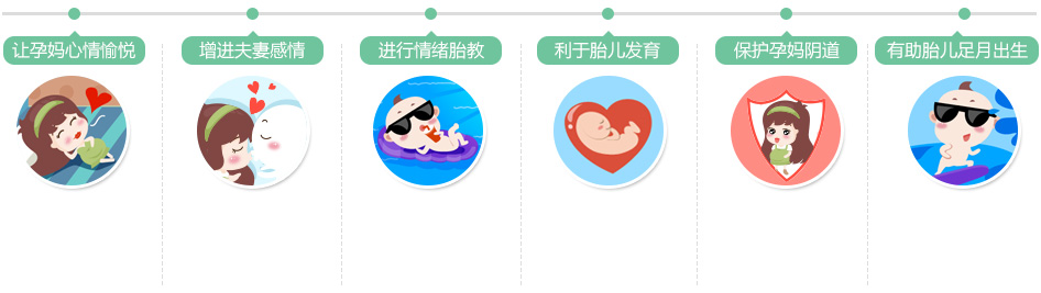 孕期生理与心理保健,孕妈妈怀孕手册