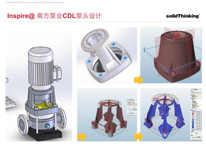 3d打印技术在航空领域的发展历程,3d打印企业行业前景如何