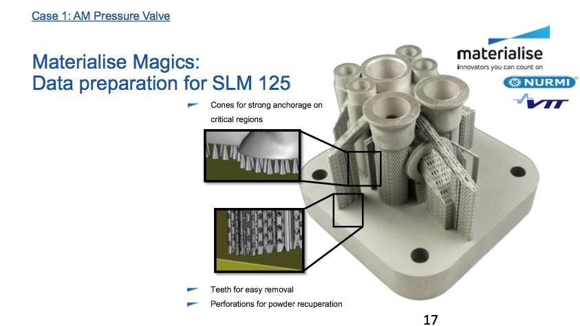 3d打印技术在航空领域的发展历程,3d打印企业行业前景如何