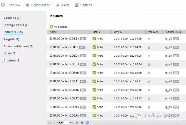 平民全闪存跑车:Oracle数据库存储“山寨”*法大**