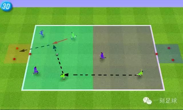 一刻足球教程,一刻足球3d教案