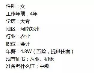 各个阶段的会计工资水平,各个行业会计的薪资