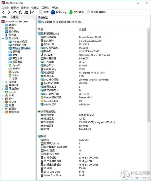 三代显卡怎么看性能,各代显卡性能对比