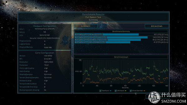 三代显卡怎么看性能,各代显卡性能对比