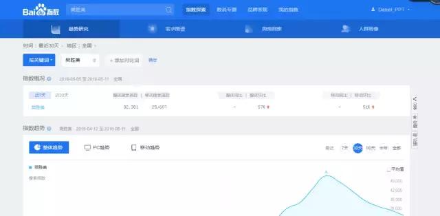美职技能|度娘除了搜索外，还有哪些强大功能？