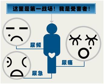 治疗尿频的国家级名老中医,尿急尿频夜尿多中医辨证论治