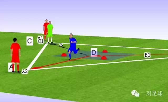 一刻足球传控练习,一刻足球教案教程