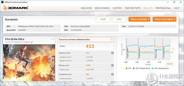 三代显卡怎么看性能,各代显卡性能对比