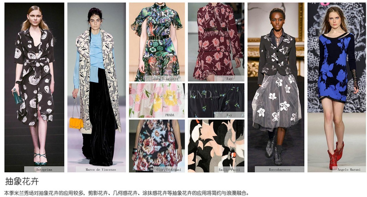 秋冬印花图案趋势,今年比较火的印花图案