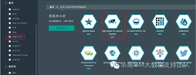 InfoSphereCDC实时同步本地数据到云端的BigInsights