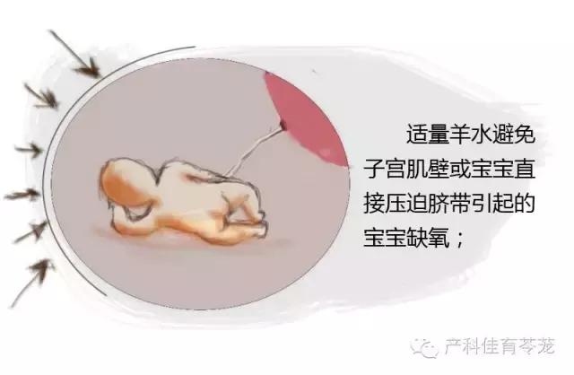 羊水过多和过少的原因,怎么预防羊水过多或过少