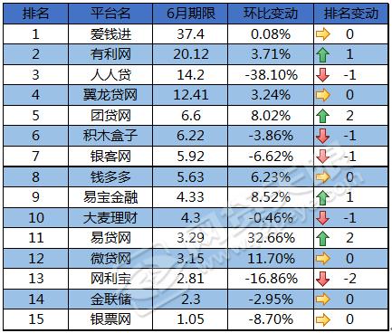 美利金融公司贷款合法吗,美利金融有人接手了吗