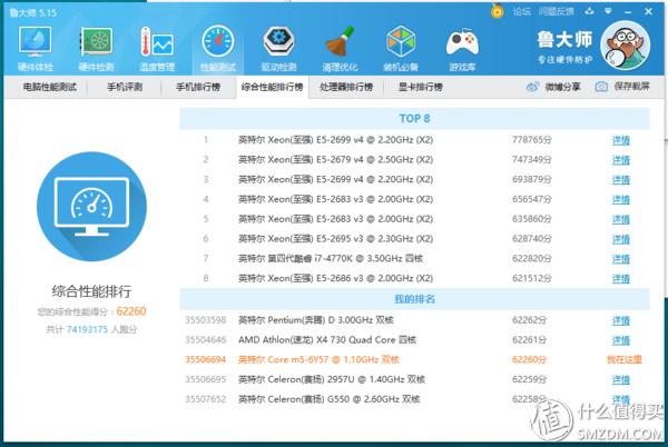 thinkpadx1tablet澶栧舰灏哄,thinkpadx1tablet鎷嗗嵏