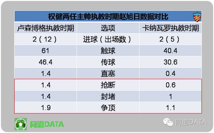 天津权健四连胜,权健打过亚冠八强吗