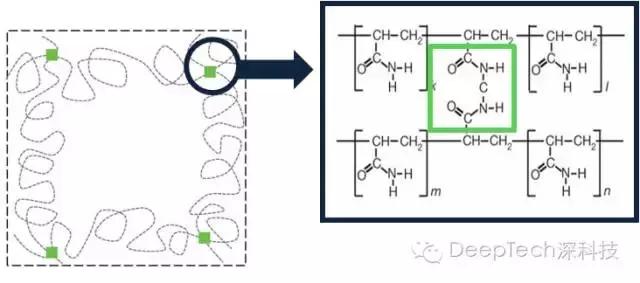 将iPhone拉伸5倍的全新科技，章鱼哥来帮你实现！