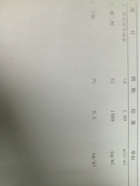 记录我的试管之路,四十岁试管婴儿的真实经历
