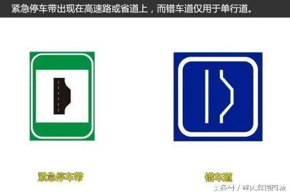 讲解一下交通指示牌,怎么辨识道路交通指示牌